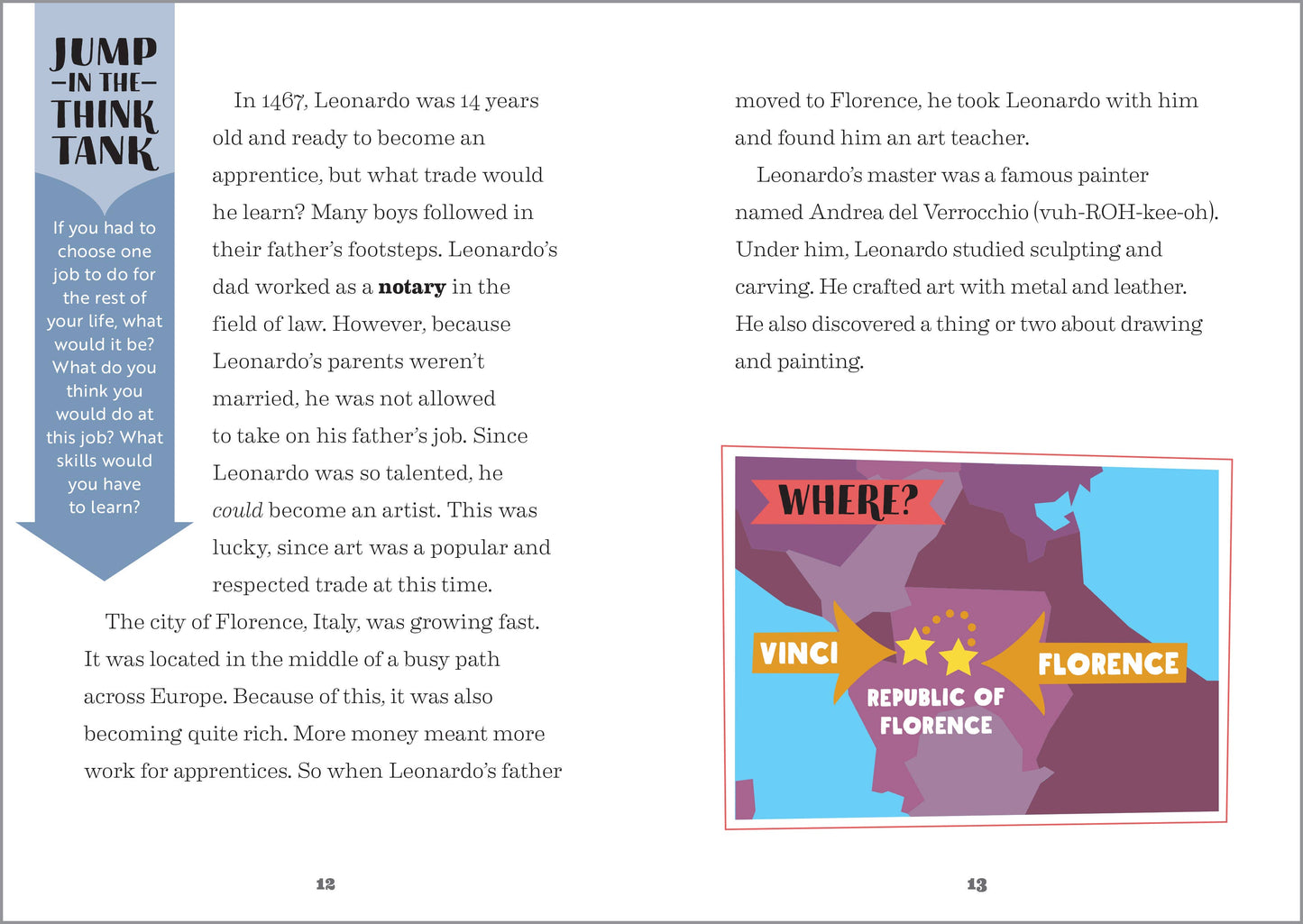 Story of Leonardo da Vinci