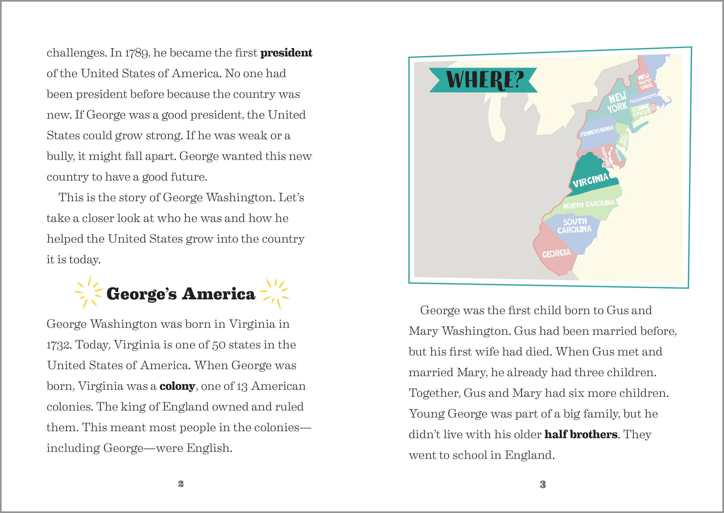 Story of George Washington